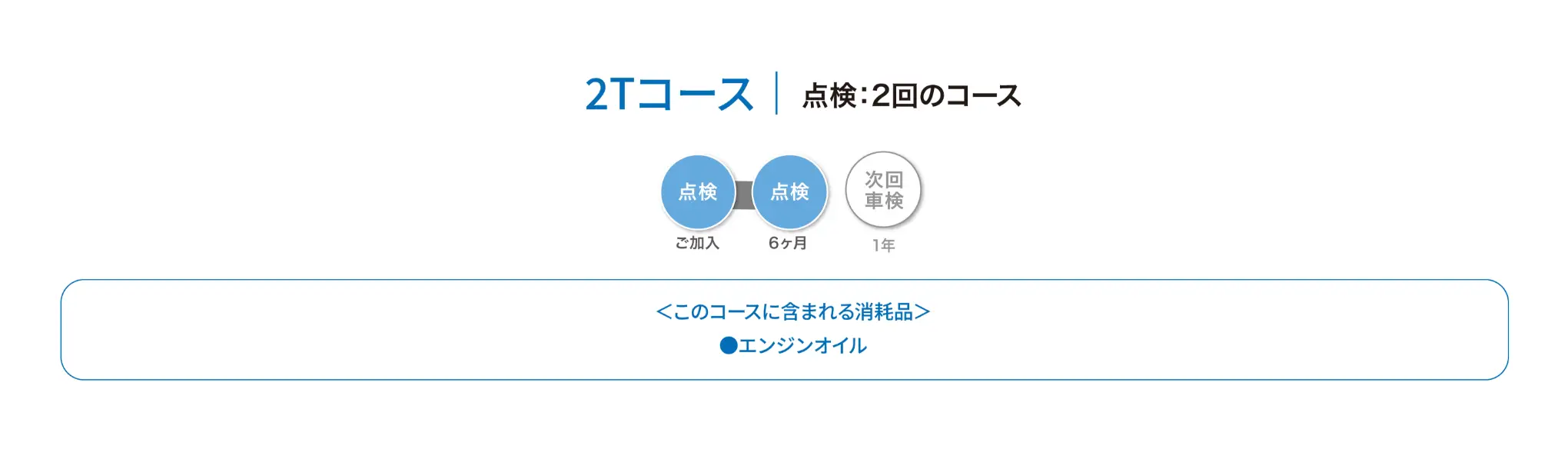 2Tコース